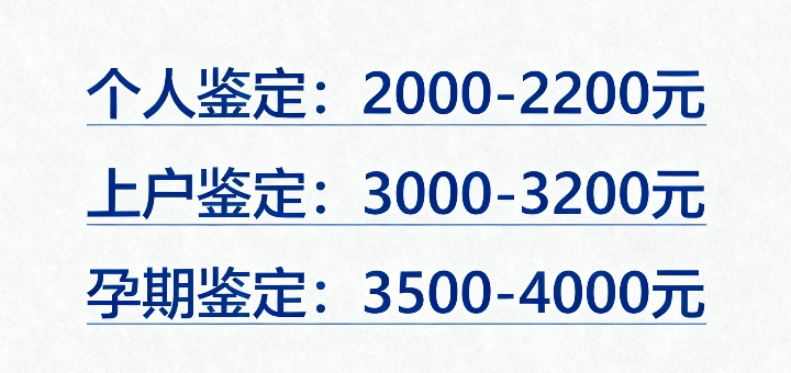 制作亲子鉴定图片 (13).jpg